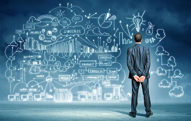 MBA Entrepreneurship